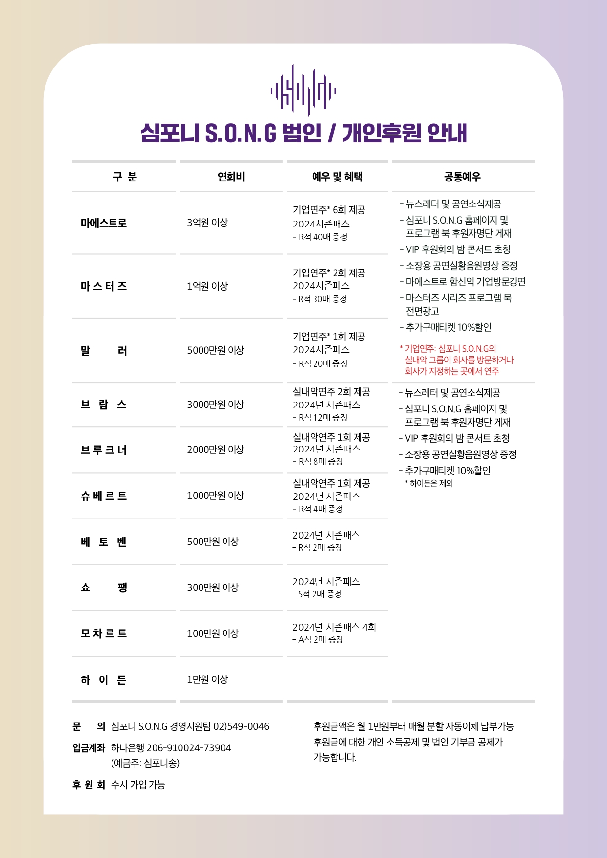 법인/개인후원 안내